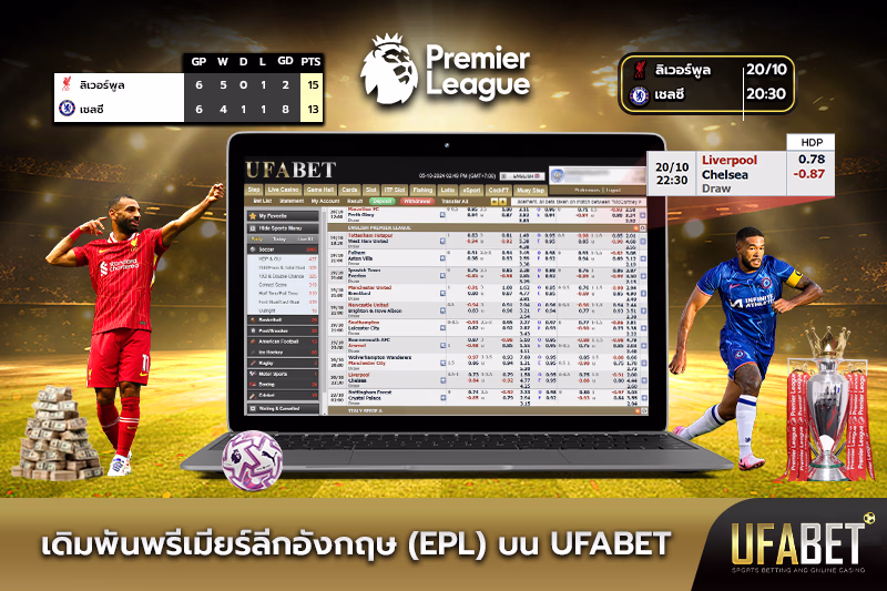 ufa800 ทางเข้าใช้งานง่าย รวมเกมสล็อตและคาสิโนออนไลน์ในที่เดียว